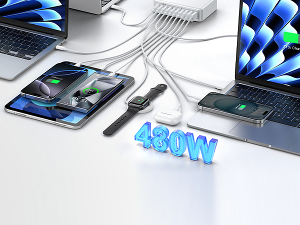 480W USB C Charger Block