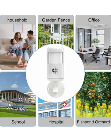 WiFi Infrared Motion Sensor Alarm