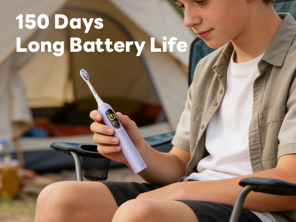 150 Days Battery