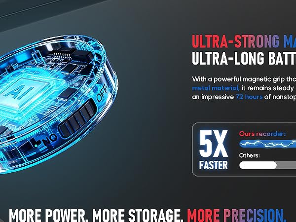Large Memory Storage