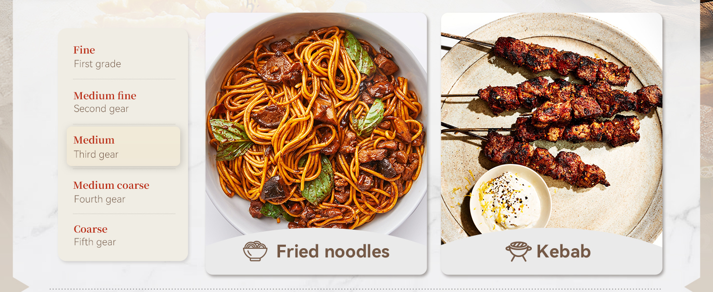 Electric Salt and Pepper Grinder Set