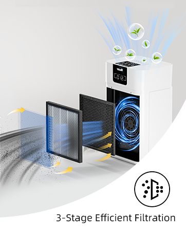 3 stage efficient filtration