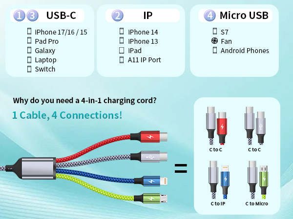 DUAL TYPE-C PORT 4 IN 1 CHARGING CABLES