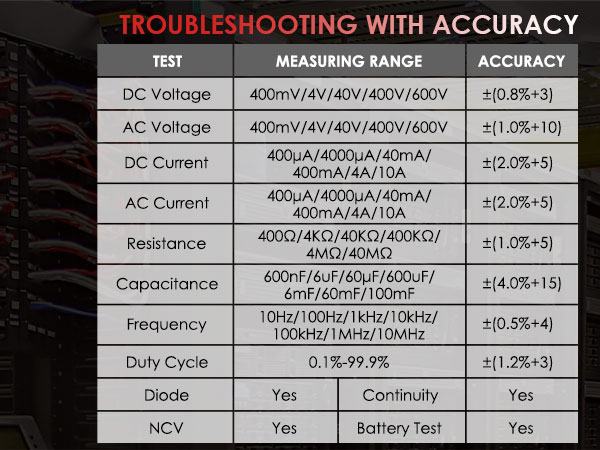 digital multimeter tester
