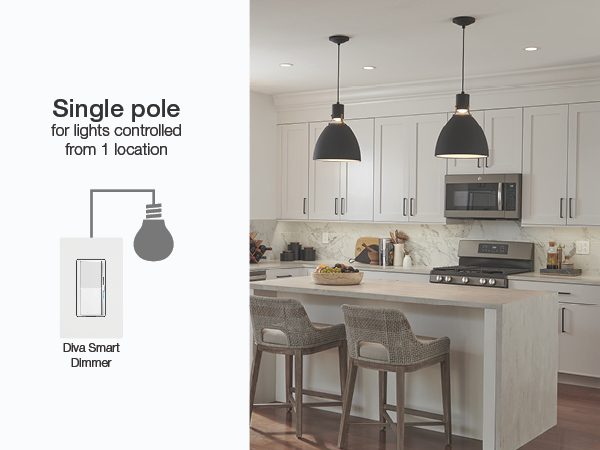 Single Pole