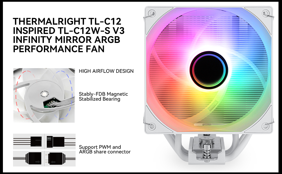 AS120 VISION WHITE ARGB