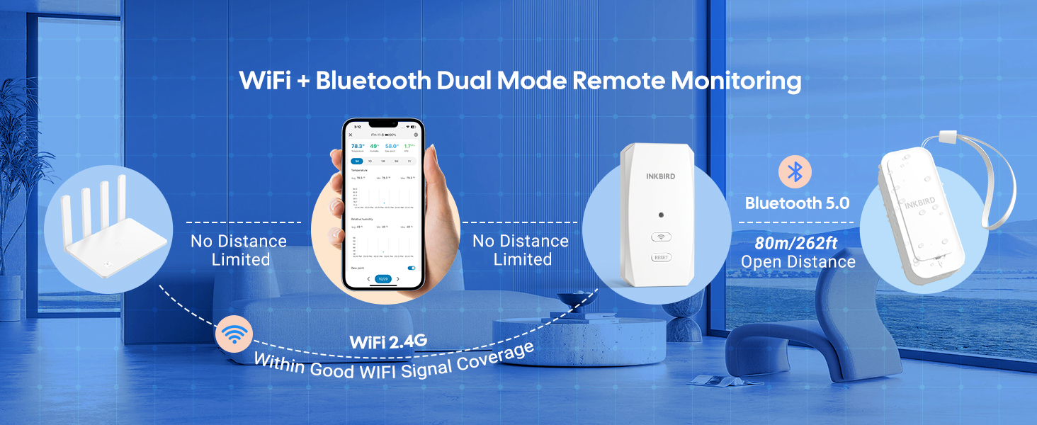 temperature and humidity monitor
