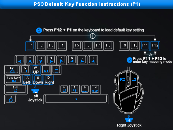 ps3 adapter