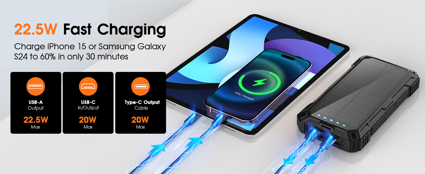 22.5W Fast Charging
