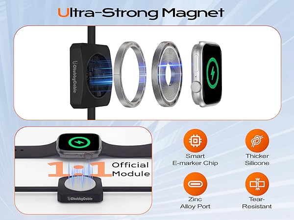 usb c cable