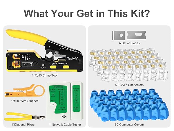 the kit