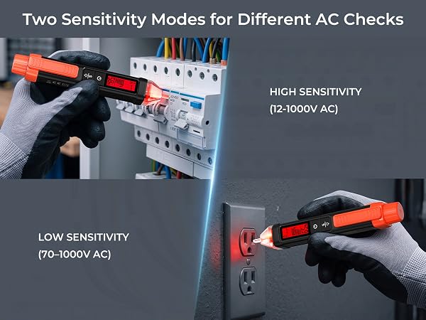 YOWEXA CC3230 showing 12-1000V and 70-1000V AC sensitivity modes.