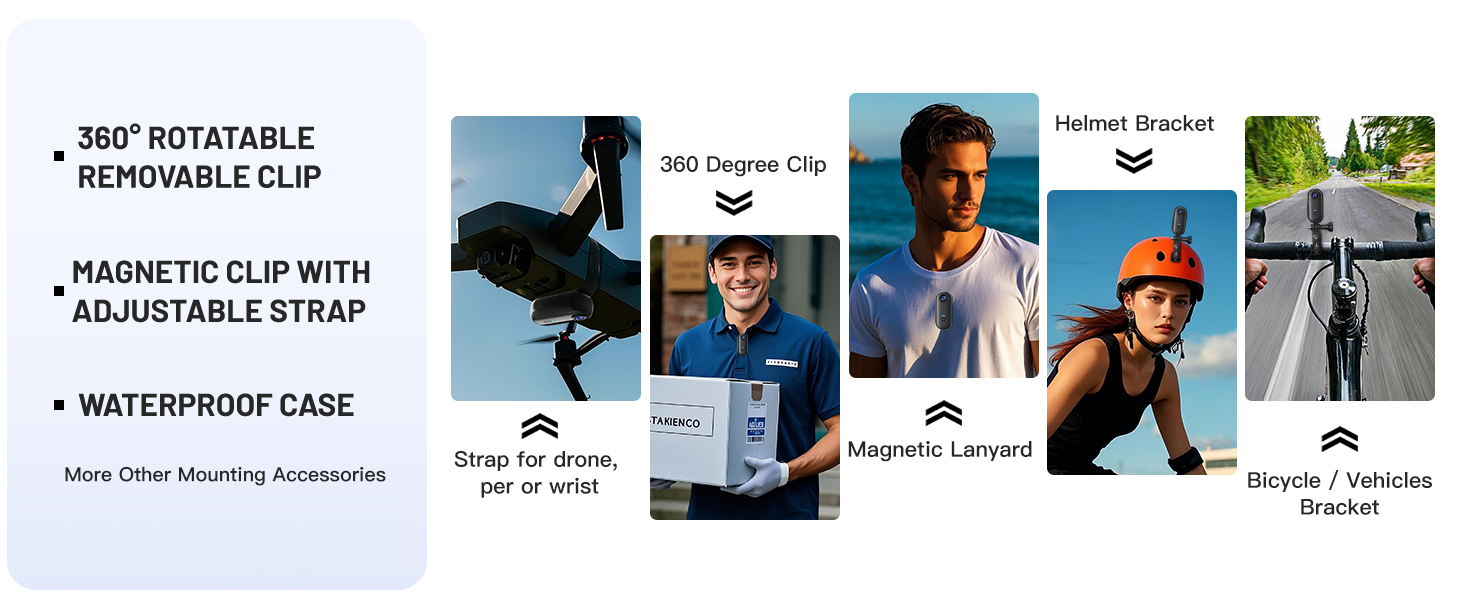 body camera with accessories