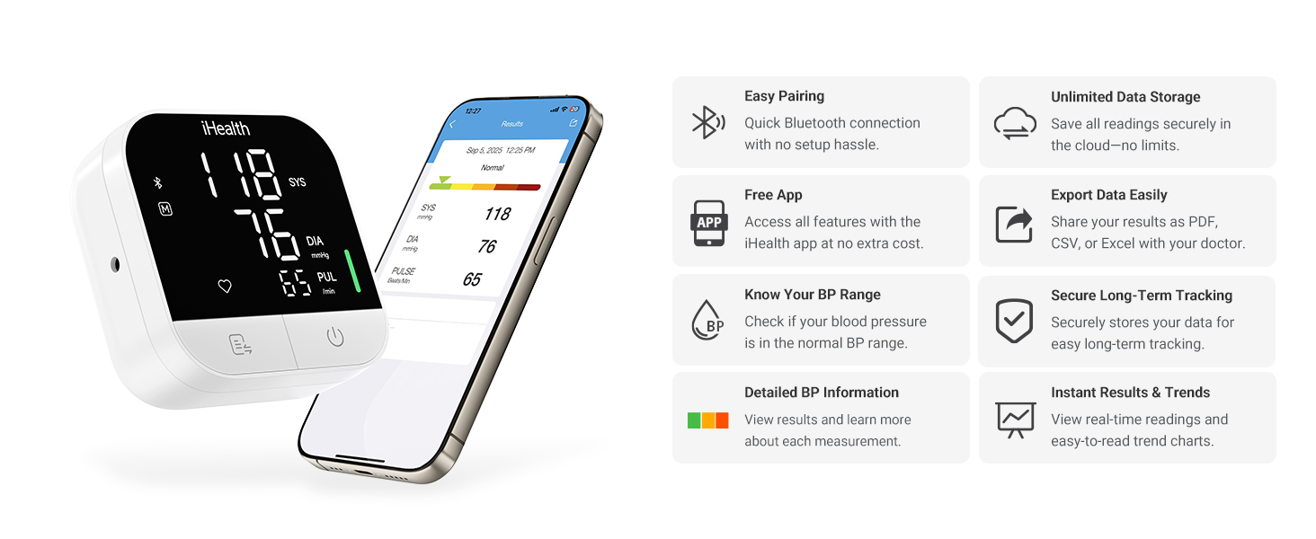 Bluetooth Blood Pressure Monitor for home use