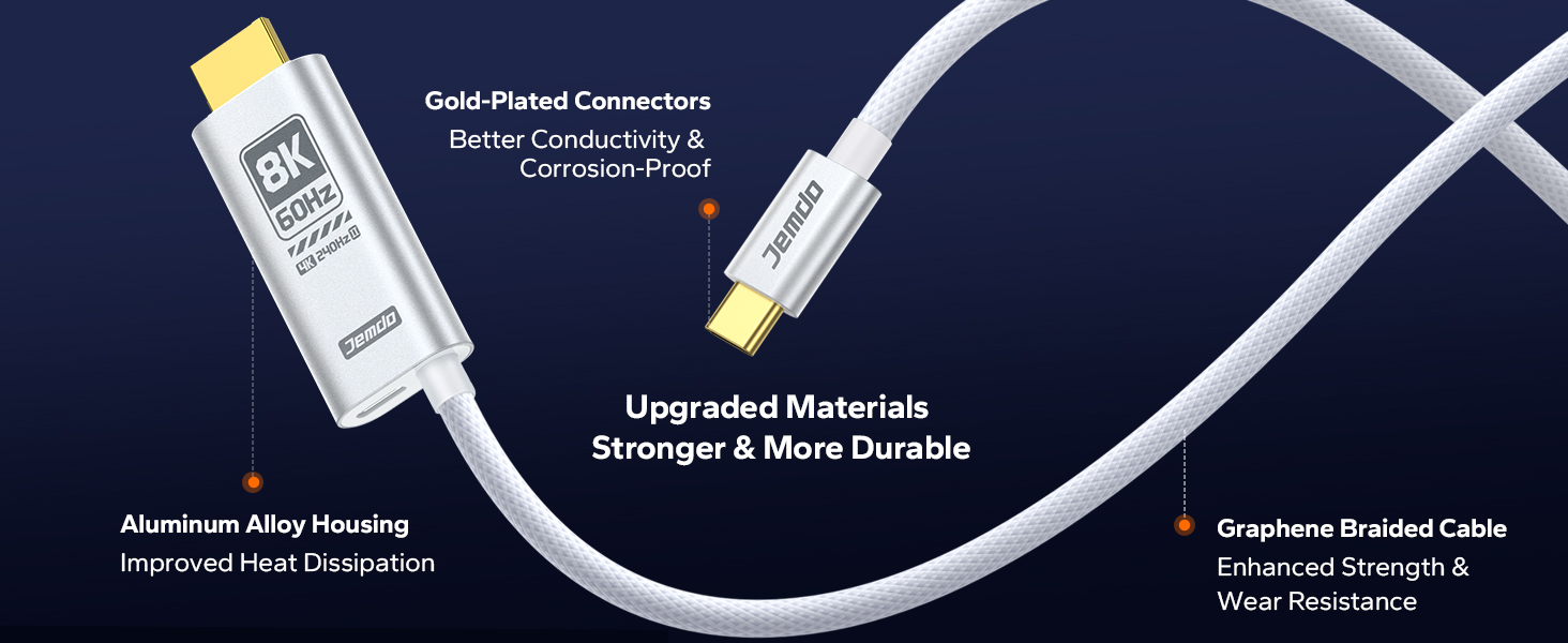 JEMDO Switch 2 (22.2.0) Dock HDMI Cable 8K@60Hz