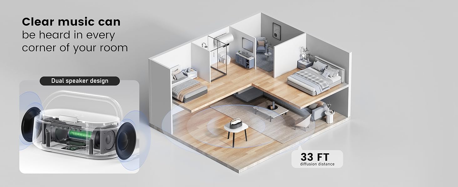 bluetooth speaker and charger