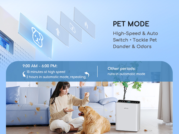 Afloia WiFi smart air purifier 