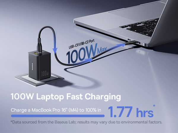 100w usb c charger