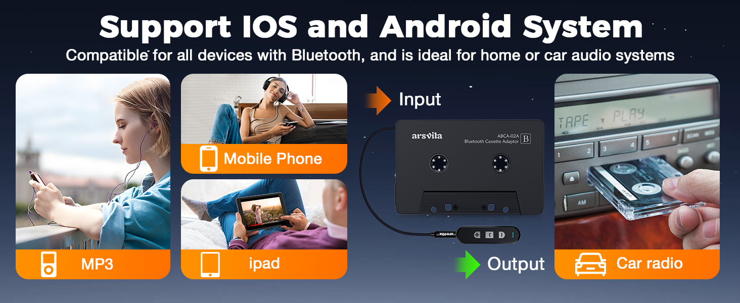 Bluetooth Receiver Kit for Cassette to Aux Adapter