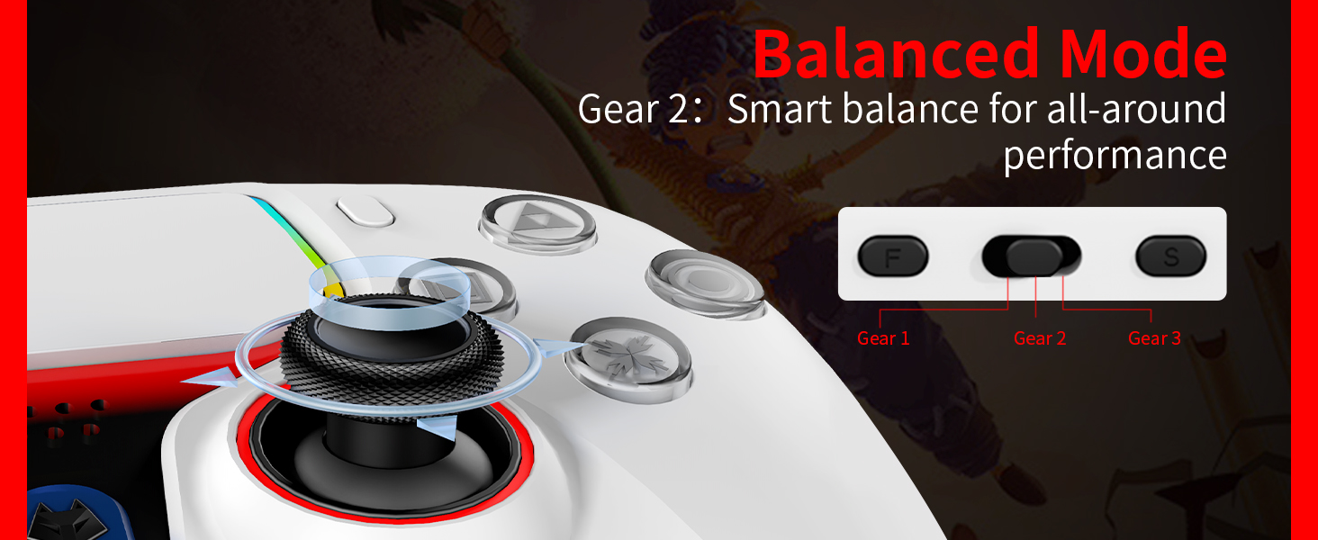 Right joystick sensitivity adjustable