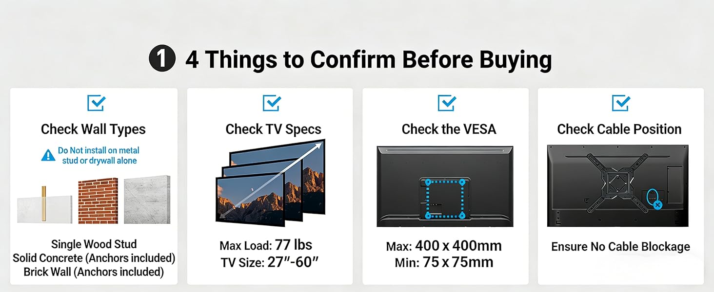 tv mount