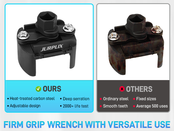 Adjustable Small Oil Filter Wrench