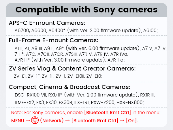 for Sony