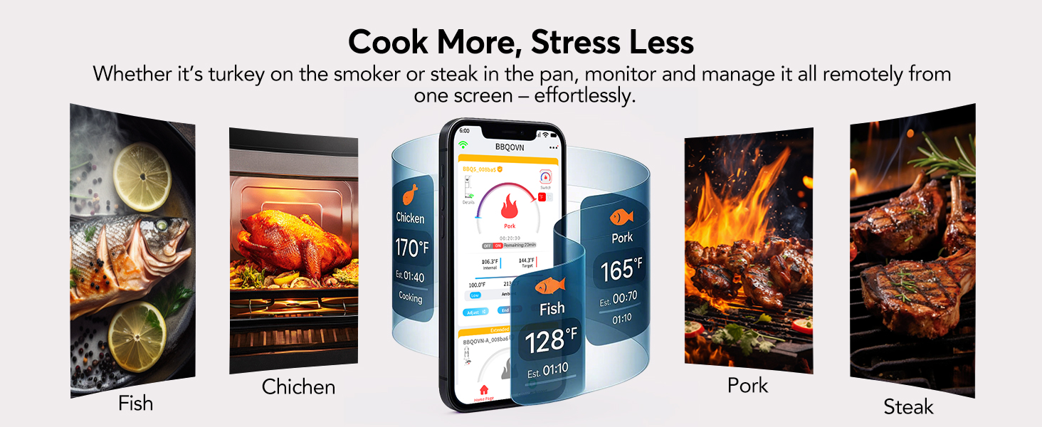 bluetooth meat thermometer