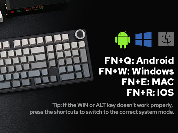 Text reads 'FN+Q: Android, FN+W: Windows, FN+E: Mac, FN+R: iOS. Tip of the WM or ALT key to switch the keyboard layout, press the shortcuts to switch to current system easily.' Keyboard shortcut guide displayed on dark mechanical keyboard.