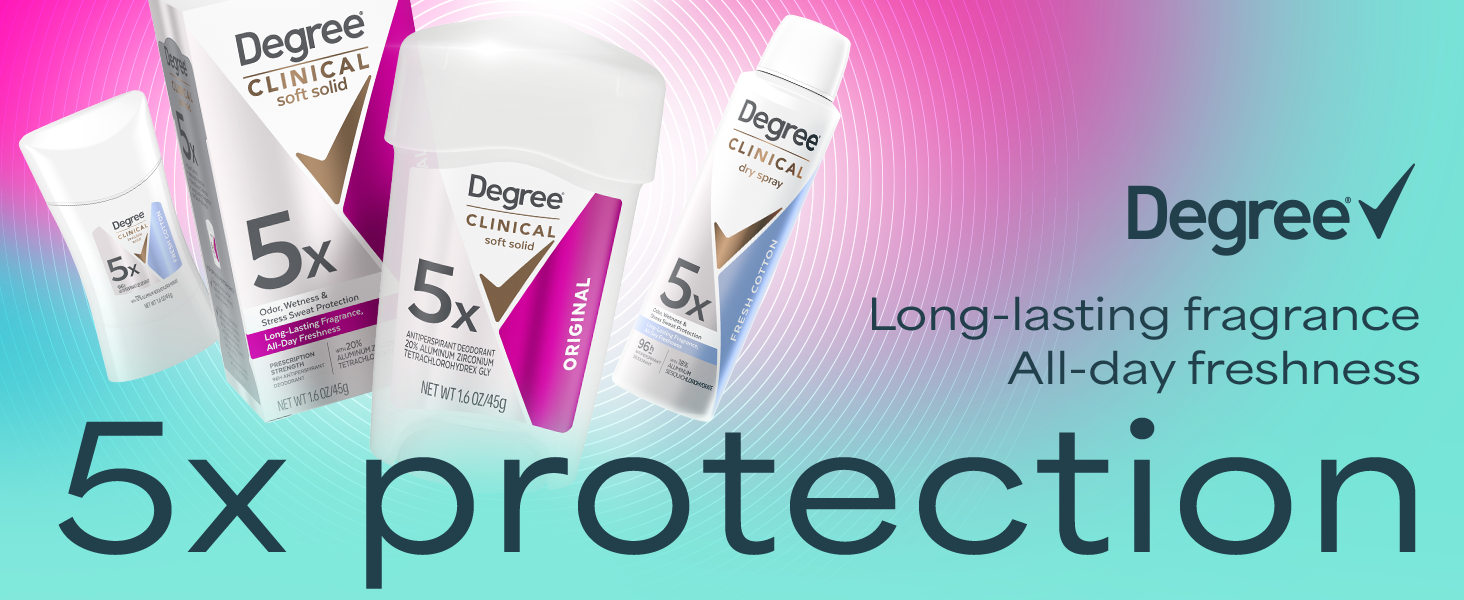 Women&amp;#39;s Degree 5X Clinical Strength Antiperspirant
