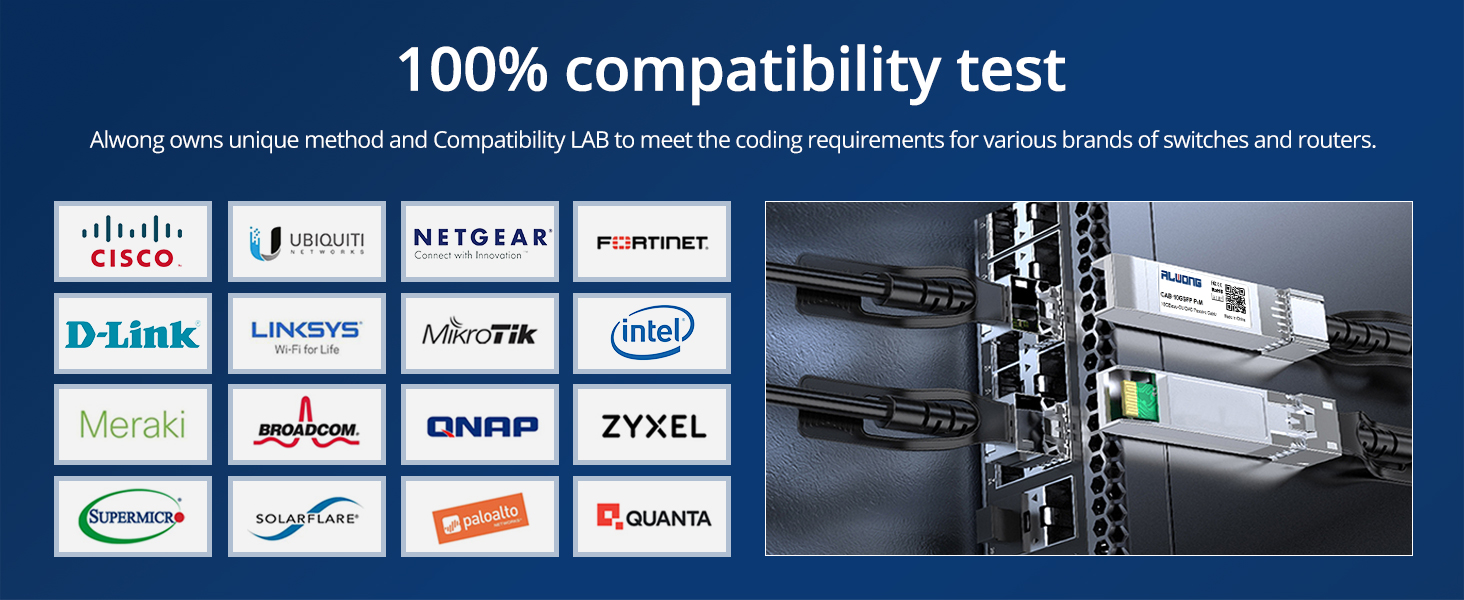 100% compatibility test