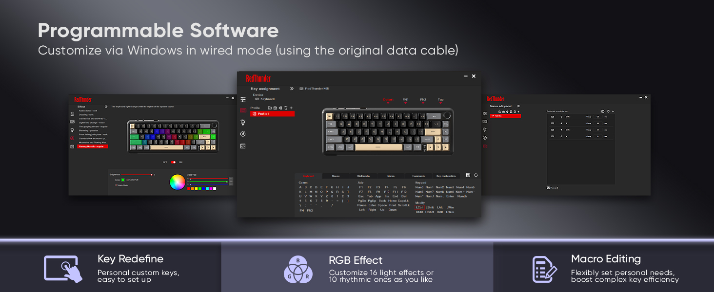 Programmable Software