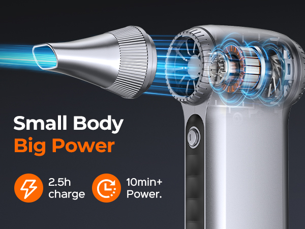 Cordless Mini Blower