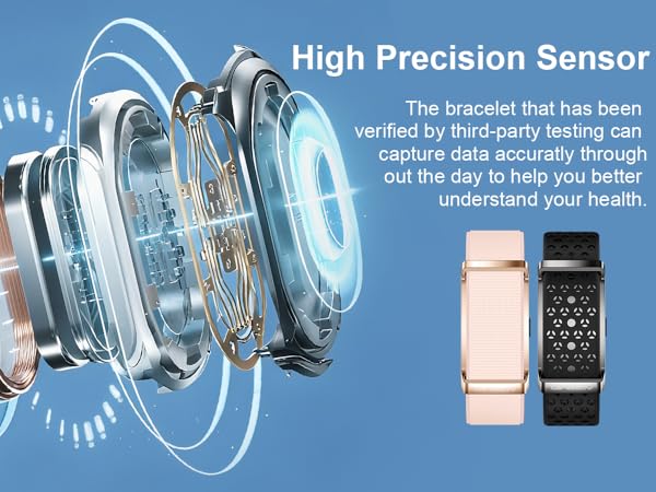 High Precision Sensor Band