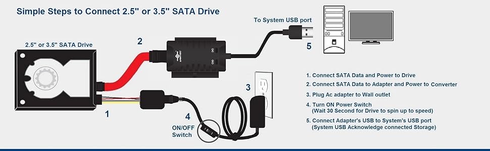IDE/SATA, 3.5", 2.5", SSD, HDD, Optical drive, USB 3.0, No driver needed, Plug &amp; Play, Multi-OS