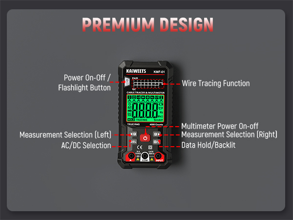 Premium Design