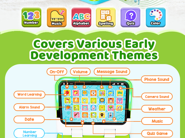 speech therapy toys for toddlers 1-3 educational toys for 1 year old baby tablets for 1 year old