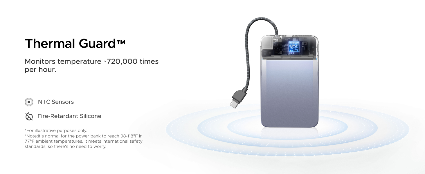 Monitors temperature -720,000 times per hour