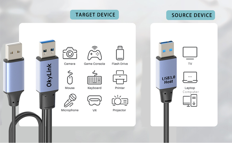 Active usb a male-male cable