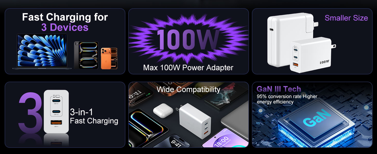 100w usb c charger block type c sam sung galaxy S26 Ultra pd fast charging