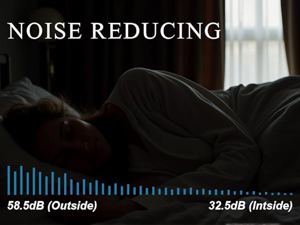 Noise Reducing