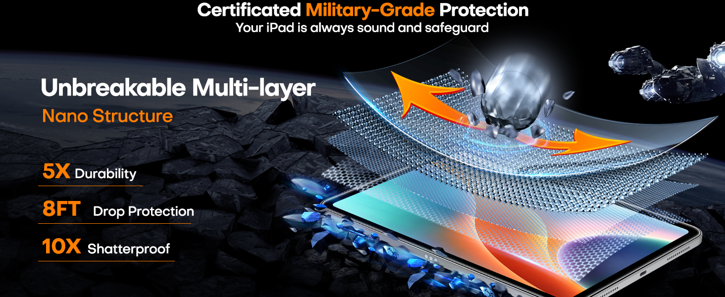 ipad 11 inch screen protector
