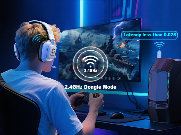 Wireless Gaming Headset