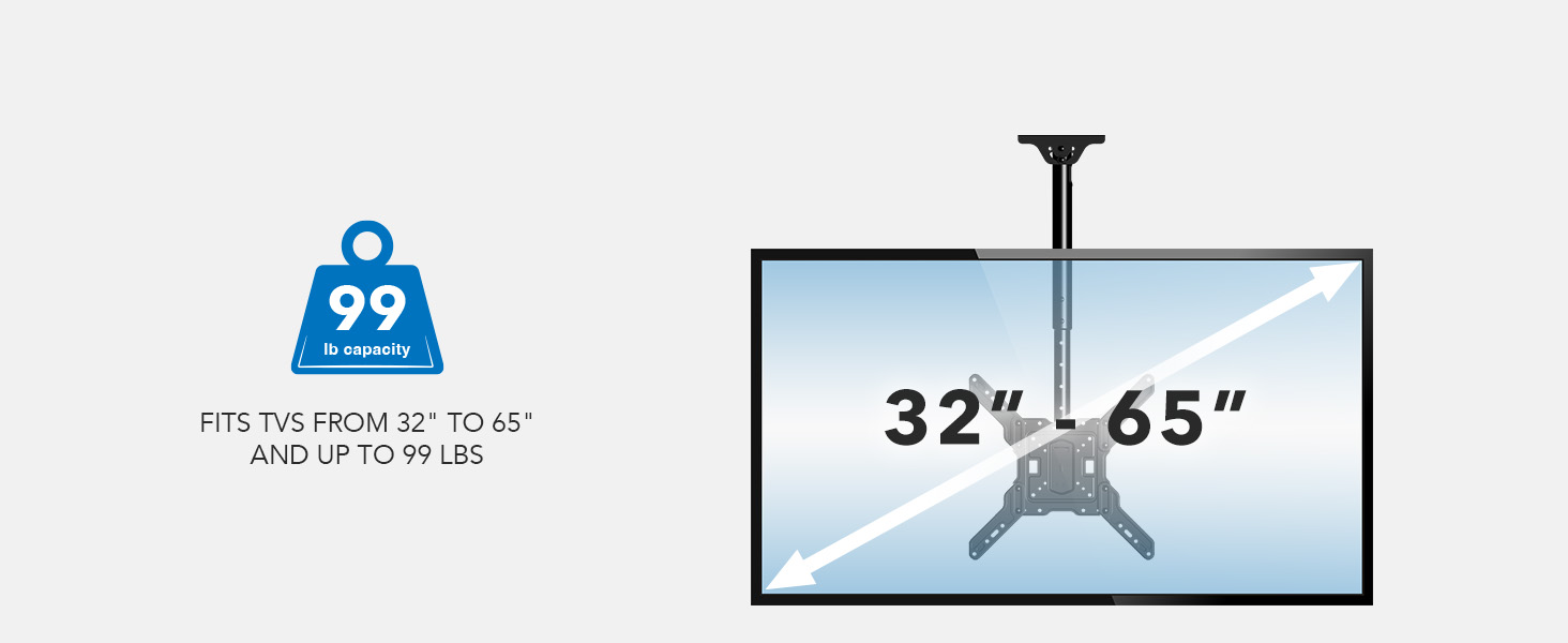 TV Compatibility
