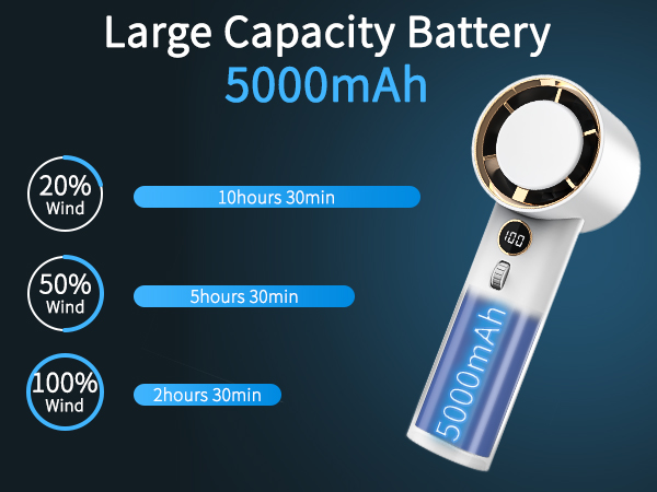 handheld fan personal fan