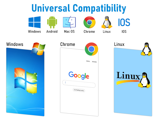 Universal Compatibility
