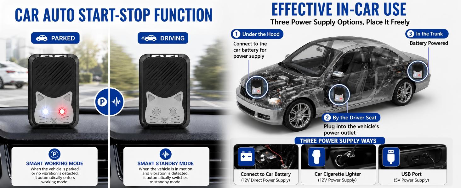 Rodent Repellent for Car Engine High-Power