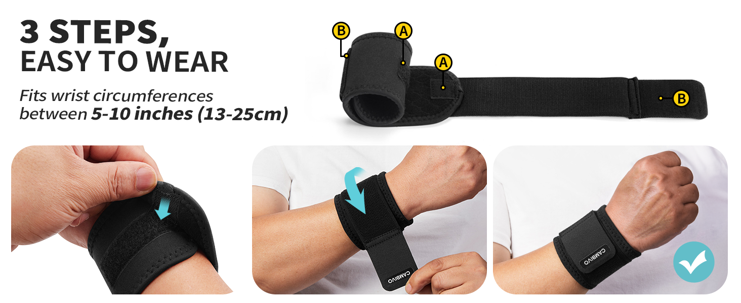 Three-step instruction diagram showing wrist wrap application process, with measurement specifications for 5-10 inches circumference.