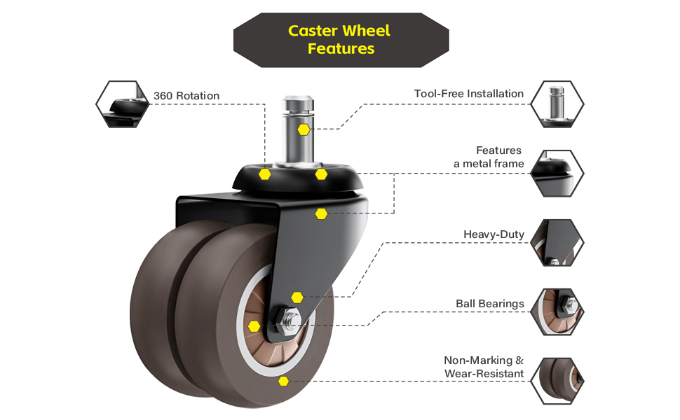 caster wheels