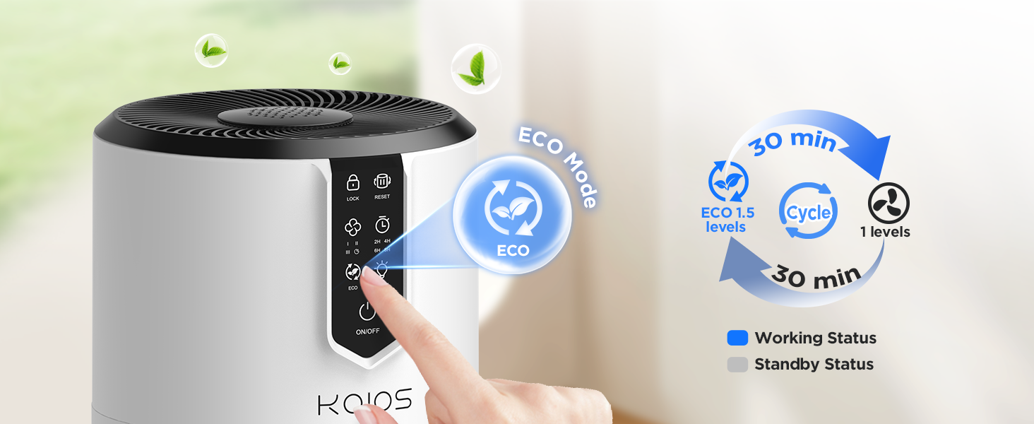 KOIOS home air purifier White, ECO mode for bedroom, living room, high air purification